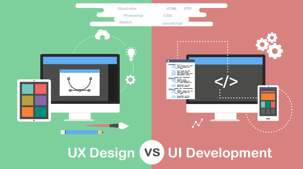 Apa Itu UI dan UX ?